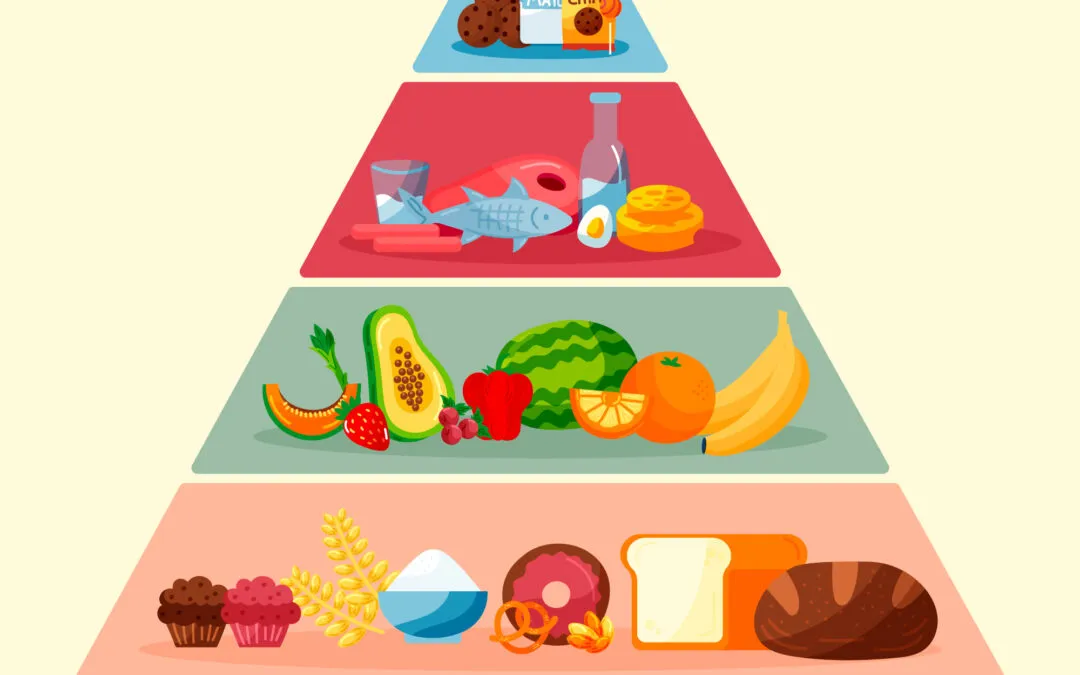 Nutritional Deficiencies