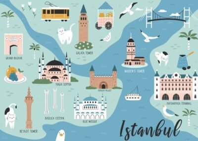 Safe Hair Transplants in Istanbul